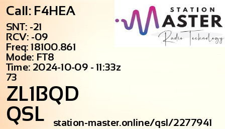 QSL Card for ZL1BQD QSO with F4HEA