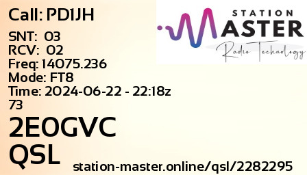 QSL Card for 2E0GVC QSO with PD1JH