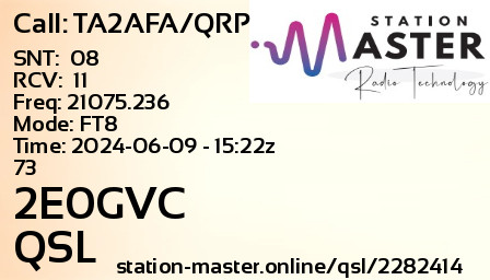 QSL Card for 2E0GVC QSO with TA2AFA/QRP