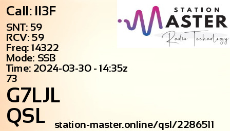 QSL Card for G7LJL QSO with II3F