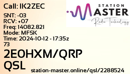 QSL Card for 2E0HXM/QRP QSO with IK2ZEC