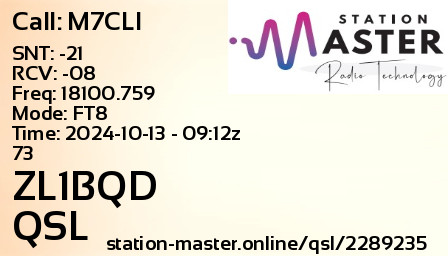QSL Card for ZL1BQD QSO with M7CLI