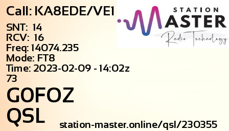 QSL Card for G0FOZ QSO with KA8EDE/VE1