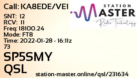 QSL Card for SP5SMY QSO with KA8EDE/VE1