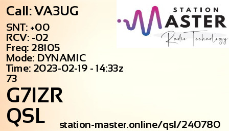 QSL Card for G7IZR QSO with VA3UG