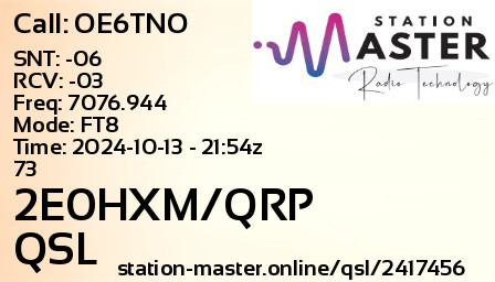 QSL Card for 2E0HXM/QRP QSO with OE6TNO