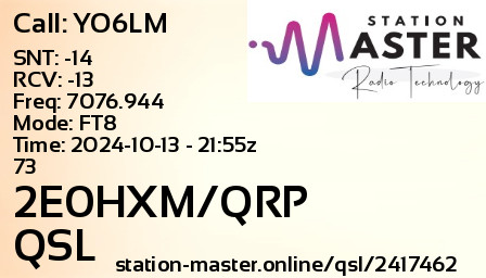QSL Card for 2E0HXM/QRP QSO with YO6LM
