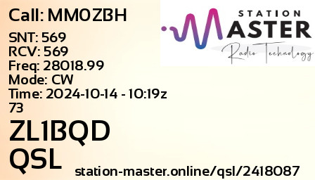 QSL Card for ZL1BQD QSO with MM0ZBH