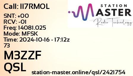 QSL Card for M3ZZF QSO with II7RMOL