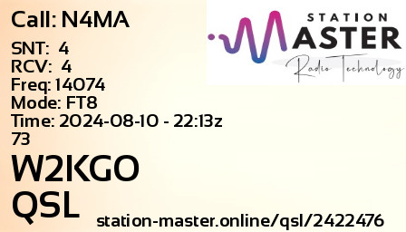 QSL Card for W2KGO QSO with N4MA