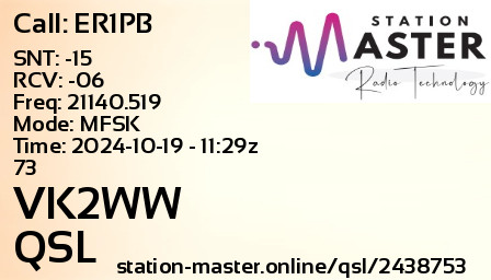 QSL Card for VK2WW QSO with ER1PB
