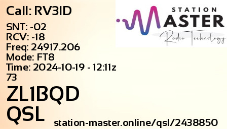 QSL Card for ZL1BQD QSO with RV3ID