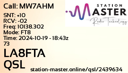 QSL Card for LA8FTA QSO with MW7AHM