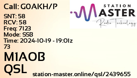 QSL Card for M1AOB QSO with G0AKH/P