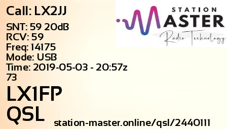 QSL Card for LX1FP QSO with LX2JJ