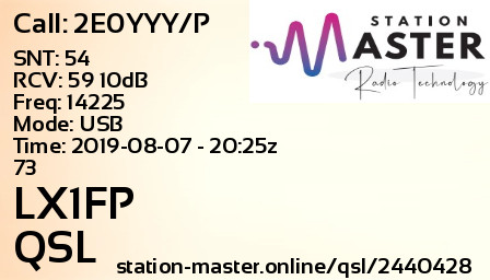 QSL Card for LX1FP QSO with 2E0YYY/P