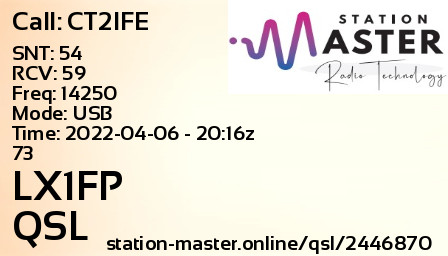 QSL Card for LX1FP QSO with CT2IFE