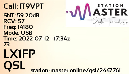 QSL Card for LX1FP QSO with IT9VPT