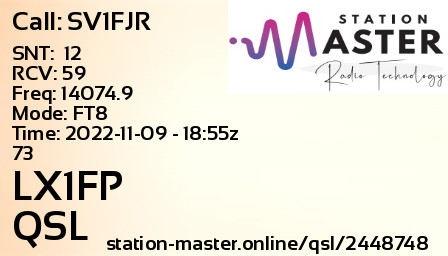 QSL Card for LX1FP QSO with SV1FJR