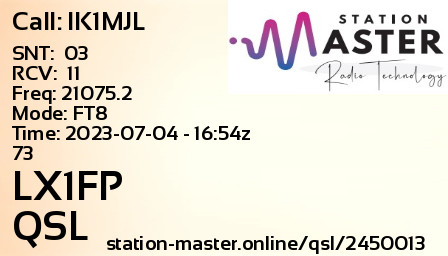 QSL Card for LX1FP QSO with IK1MJL