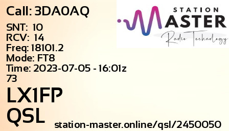 QSL Card for LX1FP QSO with 3DA0AQ