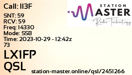 QSL Card for LX1FP QSO with II3F