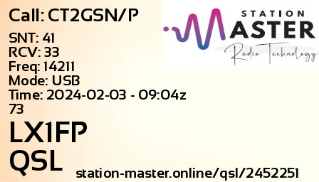 QSL Card for LX1FP QSO with CT2GSN/P