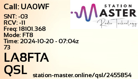 QSL Card for LA8FTA QSO with UA0WF