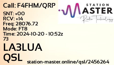 QSL Card for LA3LUA QSO with F4FHM/QRP