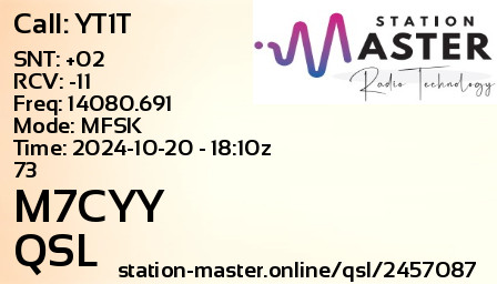 QSL Card for M7CYY QSO with YT1T