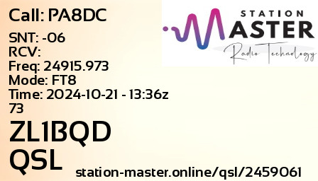 QSL Card for ZL1BQD QSO with PA8DC