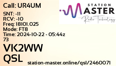 QSL Card for VK2WW QSO with UR4UM