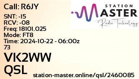QSL Card for VK2WW QSO with R6JY