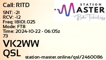 QSL Card for VK2WW QSO with R1TD