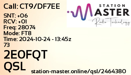 QSL Card for 2E0FQT QSO with CT9/DF7EE