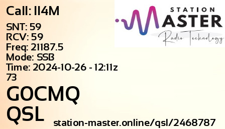 QSL Card for G0CMQ QSO with II4M