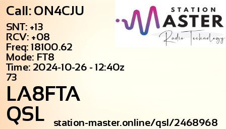 QSL Card for LA8FTA QSO with ON4CJU