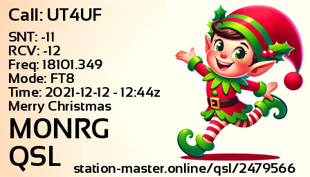 QSL Card for M0NRG QSO with UT4UF