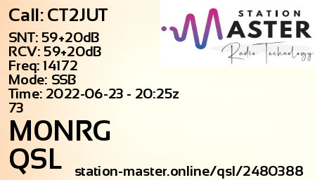 QSL Card for M0NRG QSO with CT2JUT