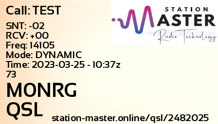 QSL Card for M0NRG QSO with TEST