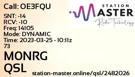 QSL Card for M0NRG QSO with OE3FQU