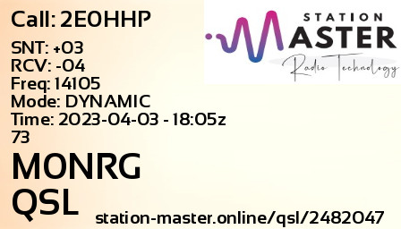 QSL Card for M0NRG QSO with 2E0HHP
