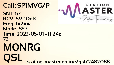 QSL Card for M0NRG QSO with SP1MVG/P