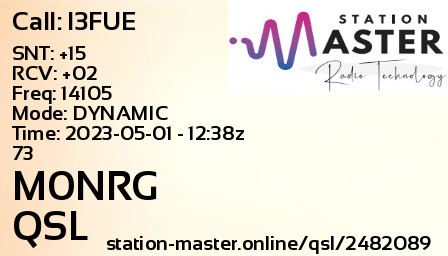 QSL Card for M0NRG QSO with I3FUE