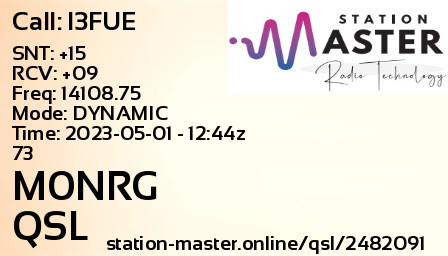 QSL Card for M0NRG QSO with I3FUE