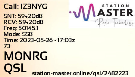 QSL Card for M0NRG QSO with IZ3NYG