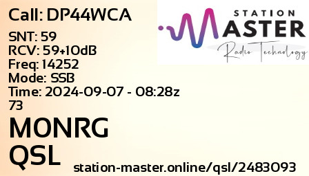 QSL Card for M0NRG QSO with DP44WCA
