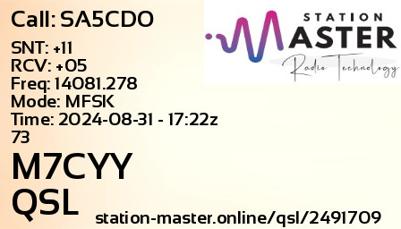 QSL Card for M7CYY QSO with SA5CDO