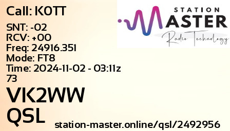 QSL Card for VK2WW QSO with K0TT