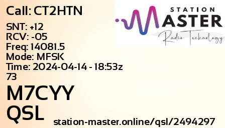 QSL Card for M7CYY QSO with CT2HTN